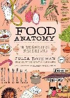 Food Anatomy - Rothman Julia