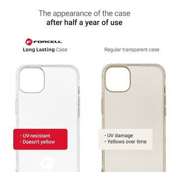 FORCELL F-PROTECT Long Lasting thin case for IPHONE 13 PRO MAX transparent - Forcell