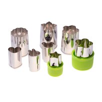 Klienci, których interesował ten produkt, oglądali też