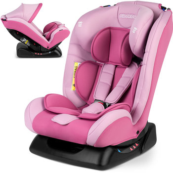 Fotelik samochodowy regulowany dla dzieci, Ricokids Luco 0-36 kg, różowy - Ricokids