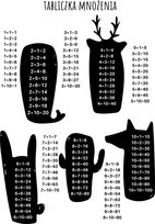 Galeria Plakatu, Plakat, Tabliczka Mnożenia Ii, 50x70 cm