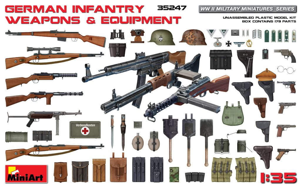 Фото - Збірна модель MiniArt German Infantry Weapons and Equipment 1:35  35247 