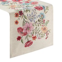 Nowości - Dom i ogród