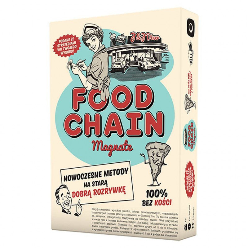 Gra Food Chain Magnate (PL), Gra planszowa, Portal Games