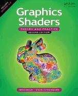 Graphics Shaders - Bailey Mike, Cunningham Steve