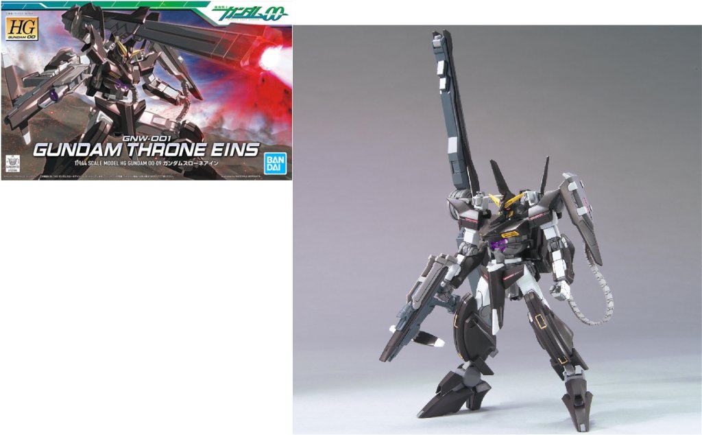 Kit Gundam HG 1/144 Blazing – Maquette Bandai à Monter – Modèle Rouge Et Gris – Collectionneur