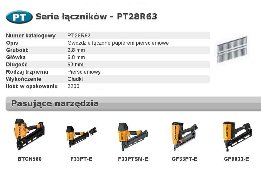 Gwoździe BOSTITCH , 2,8x63 mm, 2200 sztuk