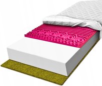 H1 H2 Materac piankowy 160x200 dwustronny trawa pianka hr 11 cm 7 strefowy