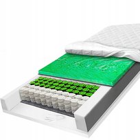 H2 H3 Materac 160X200 pocket Visco dostosowujący się hipoalergiczny 22 cm