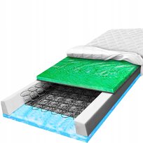 H2 H3 Materac 160x200 ze sprężyn antyalergiczny wentylujący solidny 22 cm