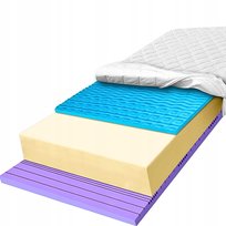 H2 H3 Materac 90x200 antyalergiczny 7 strefowy na krążenie przewiewny 27cm