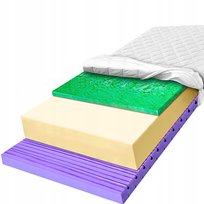 H2 H3 Materac piankowy 90x200 hipoalergiczny Verde antycellulitowy Conti 32