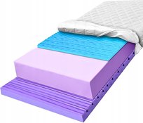 H2 H3 Materac piankowy 90x200 pianka masująca na cellulit hard conti 17 cm