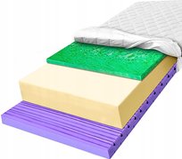 H2 H3 Materac Piankowy 90X200 Rozmasowujący Mięśnie Dostosowujący Się 27 Cm