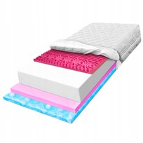 H2 Materac 160x200 piankowy 7 strefowy masujący elastyczny HR Zone 25 cm