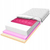 H2 Materac 90x200 lateksowy uspokajający anatomiczno-ortopedyczny zone 30 c