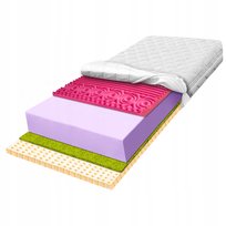 H3 H4 Materac 160x200 lateksowy z pianką hipoalergiczny z jodem 7 stref 19