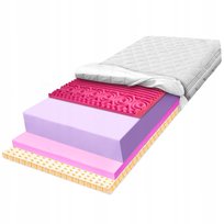 H3 H4 Materac 90x200 lateksowy antyalergiczny masujący na cellulit zone 15