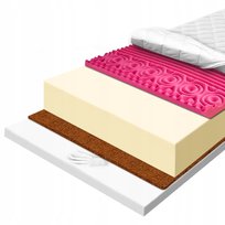 H3 Materac piankowy 160X200 na krążenie antycellulitowy 7 stref Visco 29 cm