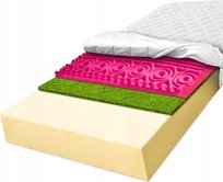 H3 materac piankowy 90x200 strefowy hr trawa morska 21 cm usztywniony HR