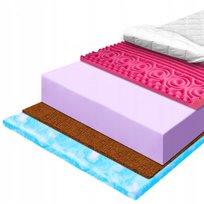 H4 H5 Materac 90x200 z pianką Marshmalo i kokosem ekologiczny komfortowy 24