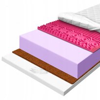 H4 H5 Materac piankowy 160X200 antycellulitowy do masażu drenaż nóg Visco 2