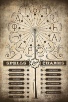 Harry Potter Spells Charms - plakat 61x91,5 cm