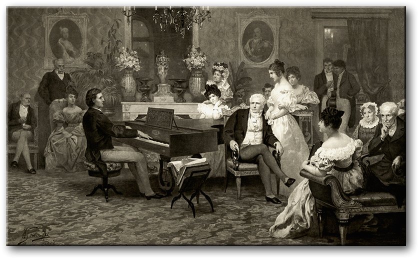 Chopin Grający Na Fortepianie W Salonie Księcia Radziwiłła Henryk Siemiradzki, Koncert Chopina, Chopin grający w salonie