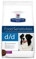Hill's Prescription Diet d/d Kaczka i Ryż Canine 12kg