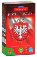 Historia Polski, mini quiz, gra edukacyjna, Alexander&nbsp;-&nbsp;Alexander