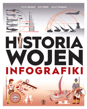 Historia wojen. Infografiki - Bernard Vincent, Julien Peltier, Touchard Laurent