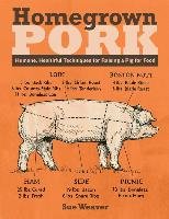 Homegrown Pork: Humane, Healthful Techniques for Raising a Pig for Food - Weaver Sue