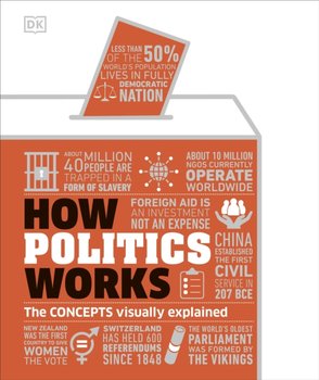 How Politics Works. The Concepts Visually Explained - Opracowanie zbiorowe
