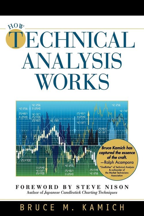 How Technical Analysis Works How Technical Analysis Works (New York Institute of Finance) - Kamich ...