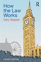 How the Law Works - Slapper Gary