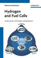 Hydrogen Energy