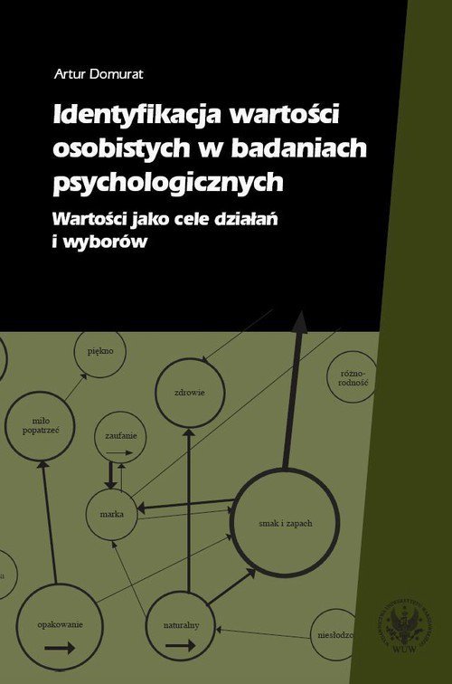 Identyfikacja wartości osobistych w badaniach psychologicznych - ebook PDF