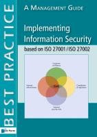 Implementing Information Security Based on ISO 27001/ISO 27002 - Calder Alan, Haren Publishing