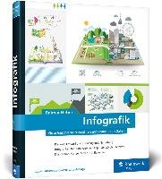 Infografik Heber Raimar