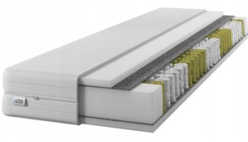 Izer Materac Sprężynowy 7-Stref Gold - Izer