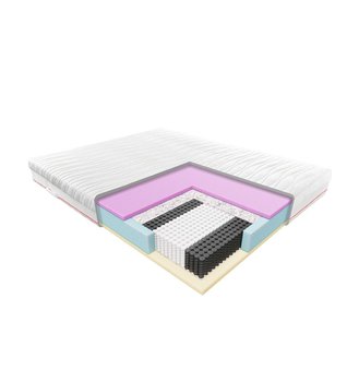 JANPOL NIOBE – materac multipocket, sprężynowy - Janpol