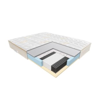 JANPOL NIOBE – materac multipocket, sprężynowy - Janpol