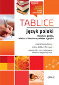 Język polski. Literatura polska. Wiedza o literaturze. Wiedza o języku. Tablice - Opracowanie zbiorowe