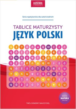 Język polski. Tablice maturzysty - Opracowanie zbiorowe
