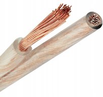 KABEL GŁOŚNIKOWY PRZEWÓD GŁOŚNIKOWY 2x1,5mm CZYSTA MIEDŹ OFC BITNER POLSKI BITNER