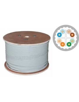 Kabel U/UTP kat.6A euroclass B2ca LSOH 500m 25 lat gwarancji, badanie jakości laboratorium INTERTEK (USA) - Alantec