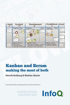 Kanban and Scrum - Making the Most of Both - Kniberg Henrik