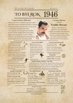 KARTA "TO BYŁ ROK" na 80 URODZINY personalizacja + pakowanie + ramka ToBylRok.pl