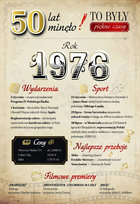 Kartka dla urodzonych w 1976 roku na 50 urodziny GM1247