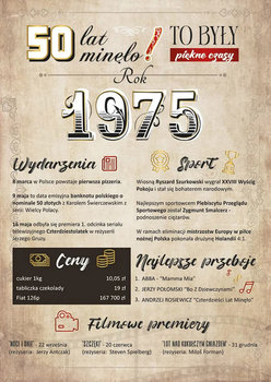 Kartka urodzinowa dla urodzonych w 1975 roku GM1140 - Armin Style